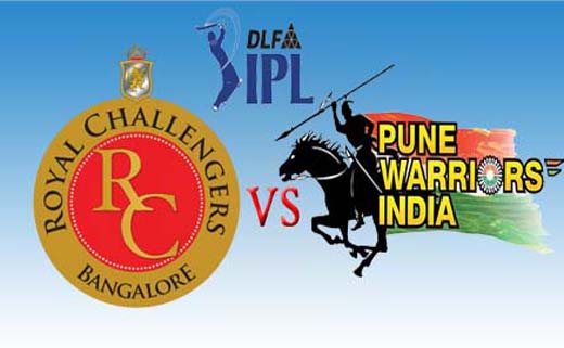 RCB-Poone-IT raid